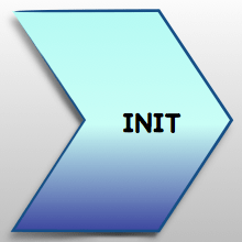 init